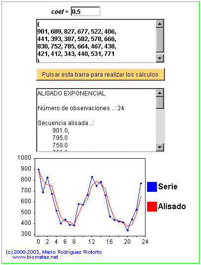 Ejemplo de applet